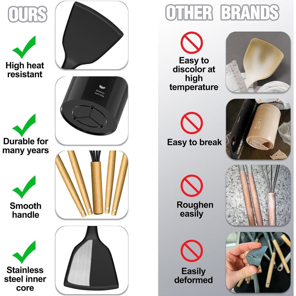 مجموعة أدوات المطبخ - 34 قطعة  - مراجعة Kitchen Gadgets For Cooking وسعره