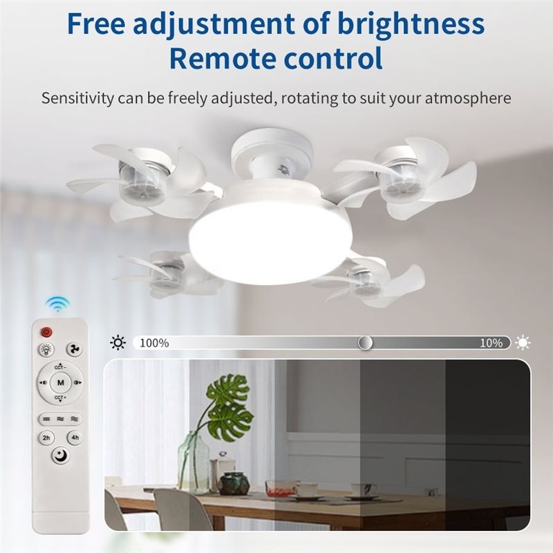 【أدوات المطبخ】مروحة سقف مع إضا - مراجعة Kitchen Room Gadgets وسعره